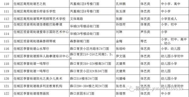 任城区幼儿园